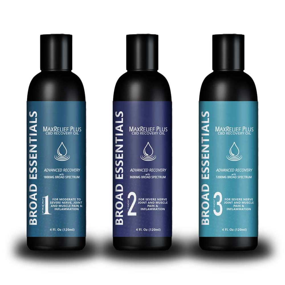 MaxRelief Plus Advanced Recovery CBD Oils