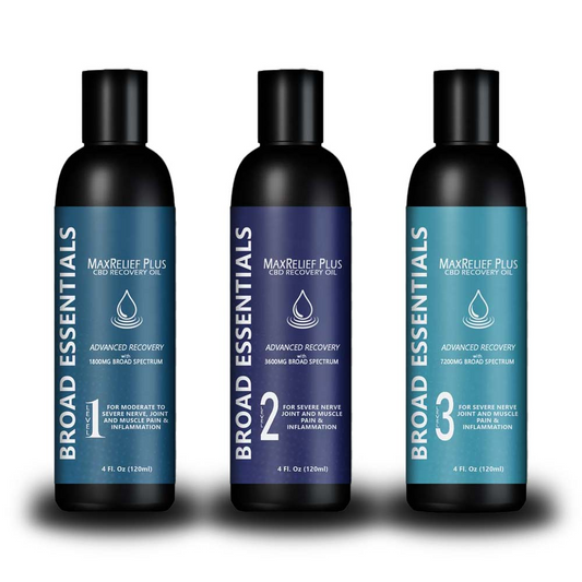 MaxRelief Plus Advanced Recovery CBD Oils