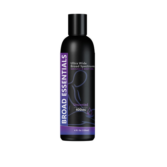 Unscented CBD Massage Oil | 400mg